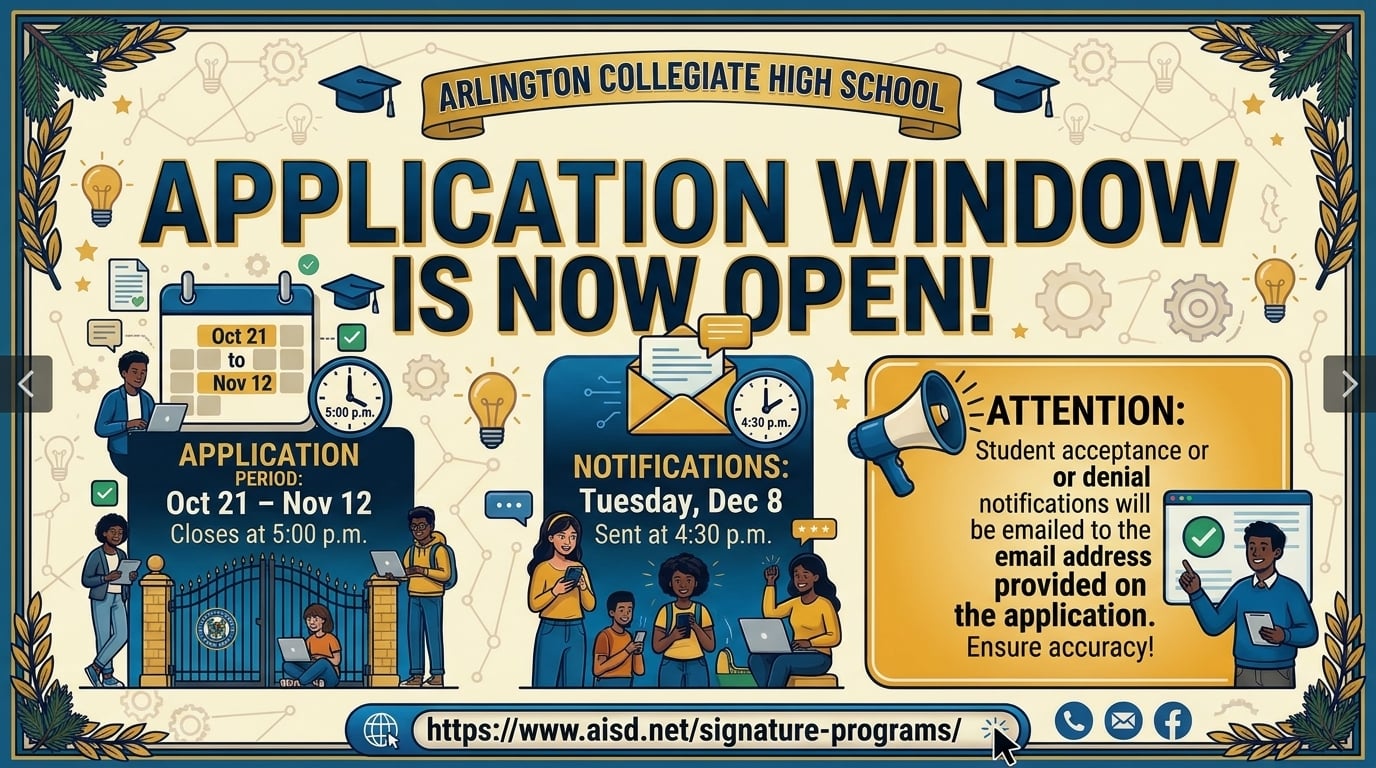 ApplicationWindowCarousel