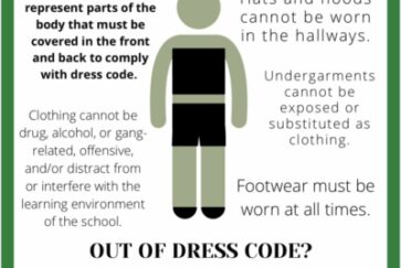 dress code e1691855125203