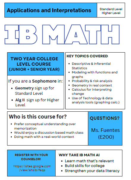IB Math png 1