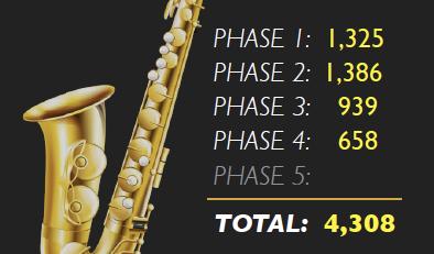 Screenshot image of a portion of the fine arts dashboard page