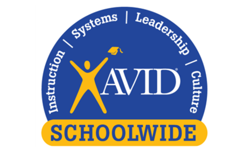 Home Bowie High School