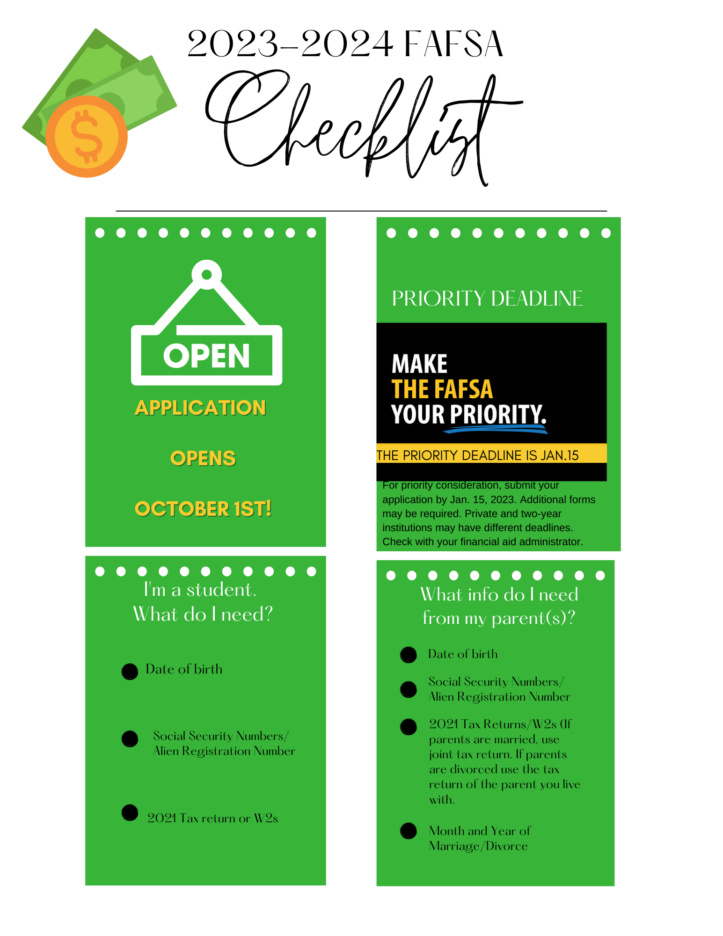 FAFSA TASFA CHECKLIST 2