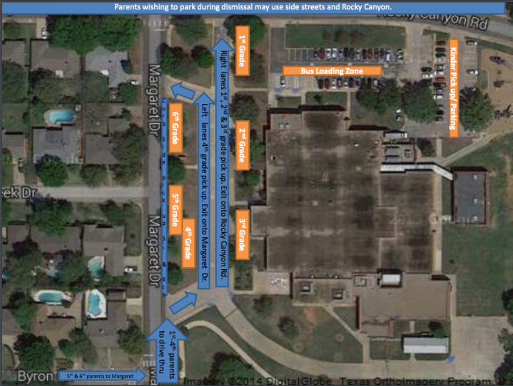 Butler Dismissal Map
