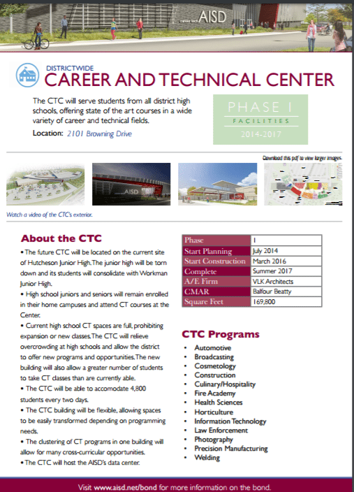 CTE history - Arlington ISD Dan Dipert Career and Technical Center