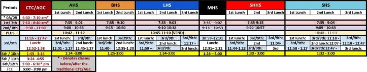 All campus Bell Schedule 2019 2020 - Arlington ISD Dan Dipert Career All campus Bell Schedule 2019 2020 - Arlington ISD Dan Dipert Career