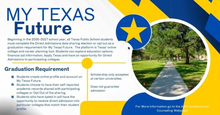 My Texas Future