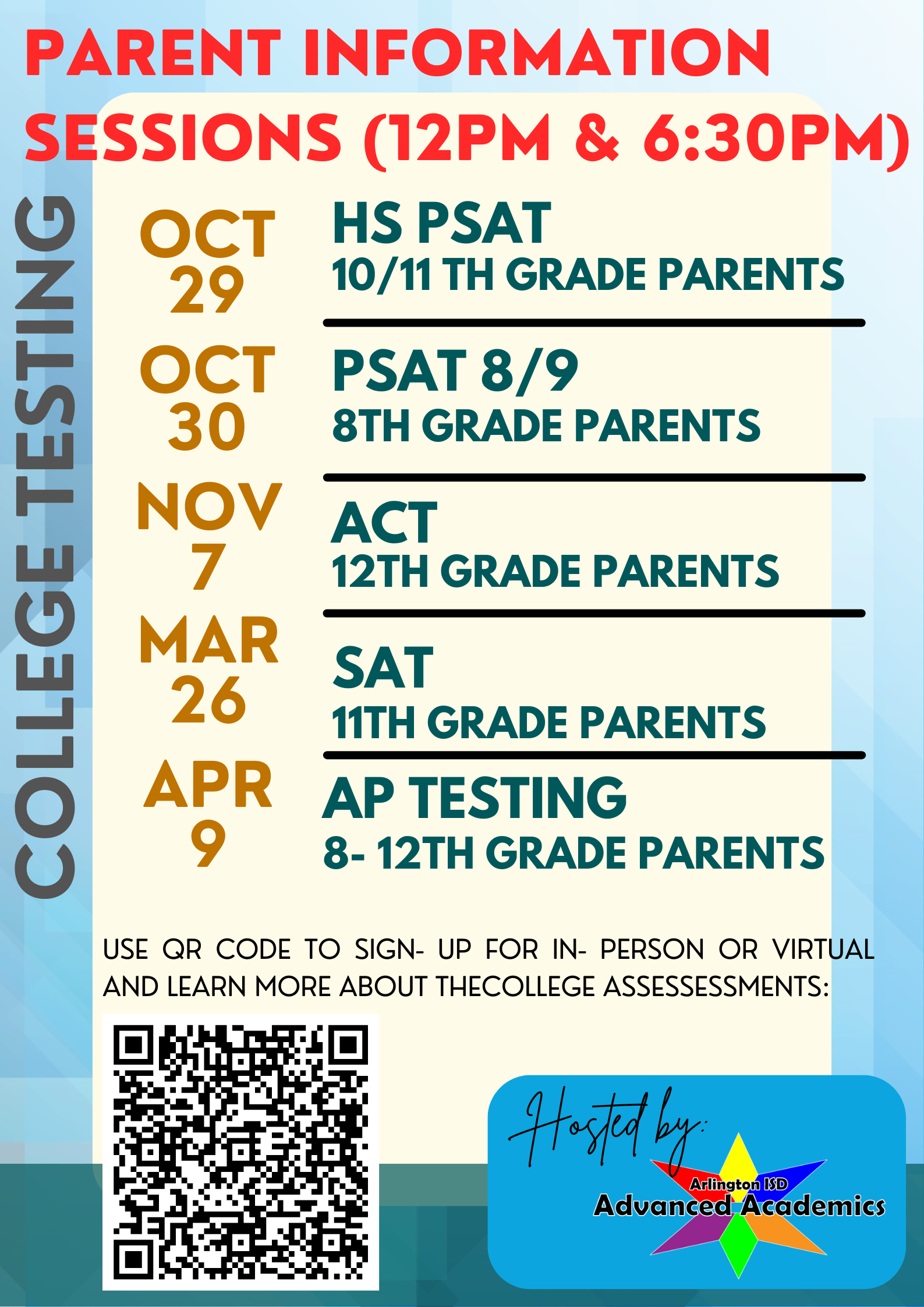 Testing Information Sessions for Parents Sam Houston High School