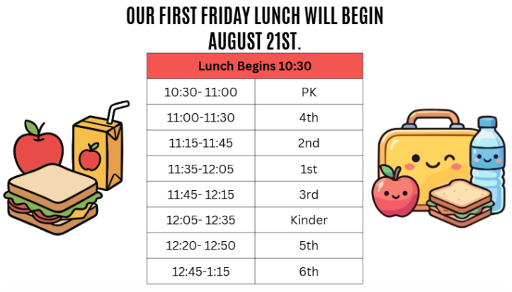 Lunch beings at 10:30. Pre-K is 10:30-11:00. 4th grade is 11:00-11:30. 2nd grade is 11:15-11:45. 1st grade is 11:35-12:05. 3rd grade is 11:45-12:15. Kindergarten is 12:05-12:35. 5th grade is 12:20-12:50. 6th grade is 12:45-1:15.