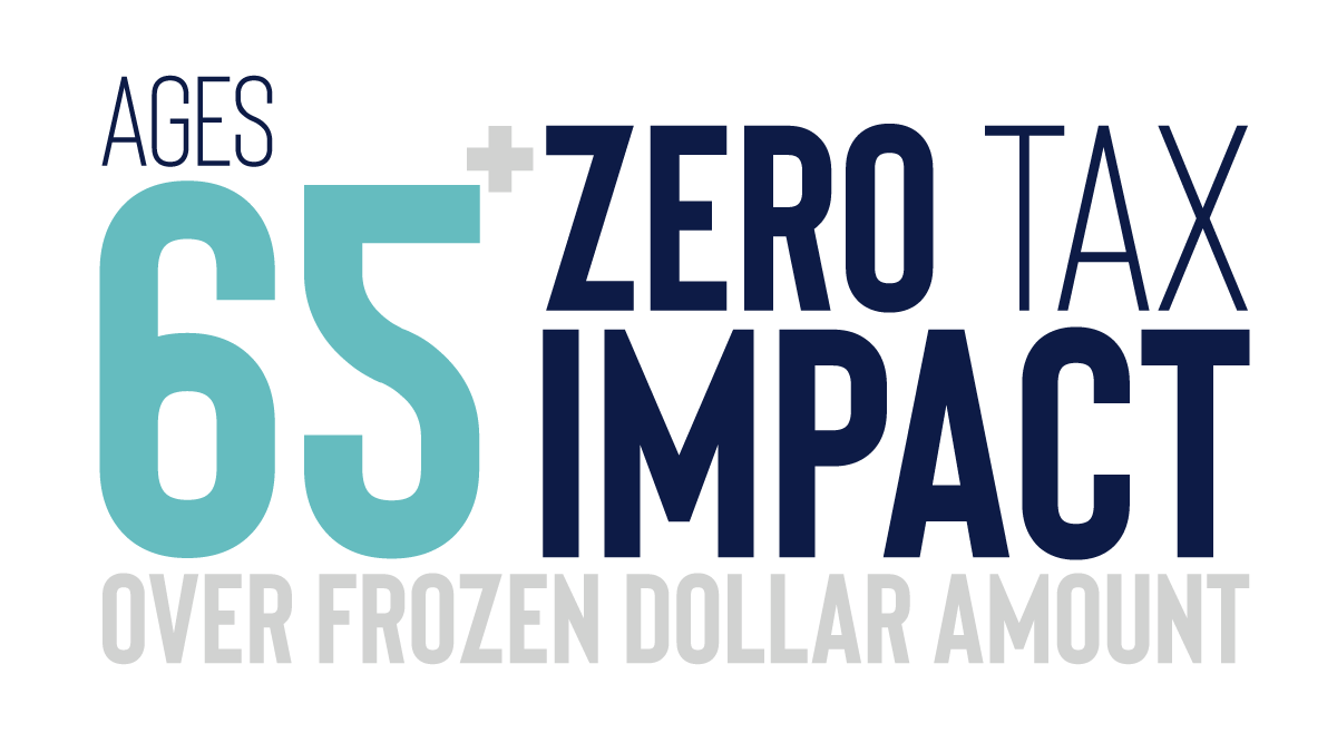 Ages 65 plus have a zero Tax Impact over frozen dollar amount