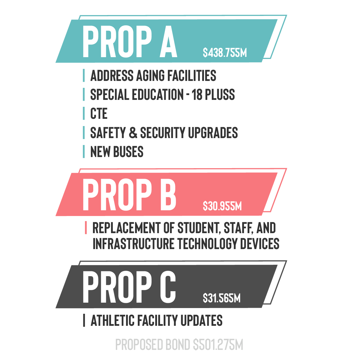 Bond_Graphic-02