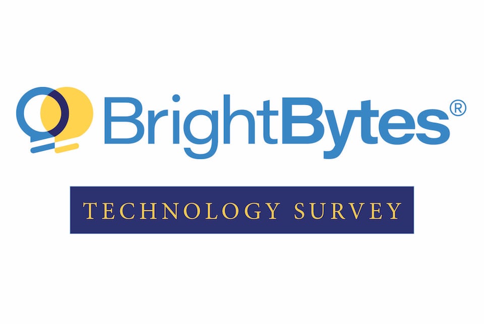 technology survey