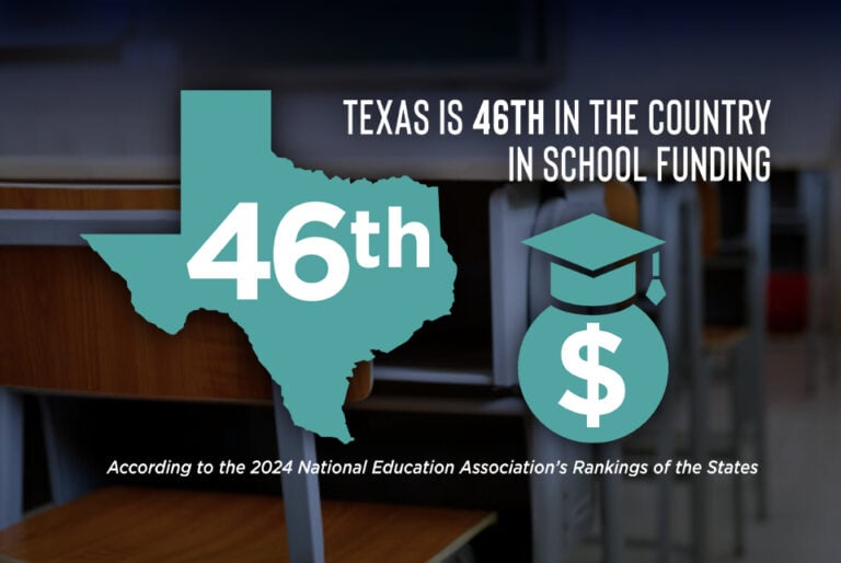 Texas is 46th in school funding