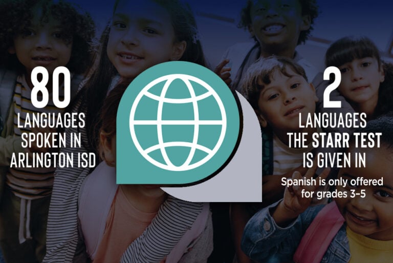 academic growth legislative priority - 80 languages in Arlington ISD but he STAAR test is only given in two.