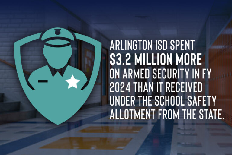 Safety - legislative priority infographic
