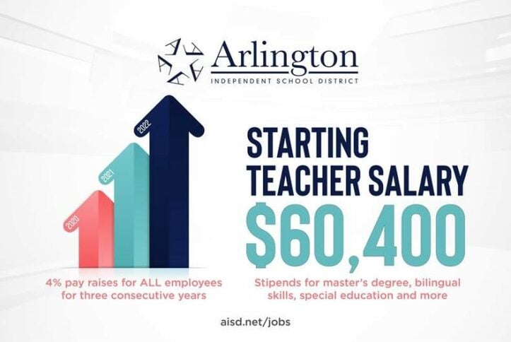 Arlington ISD Board Approves 4% Raises for Third Consecutive Year