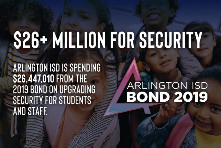 Bond 2019 - safety graphic