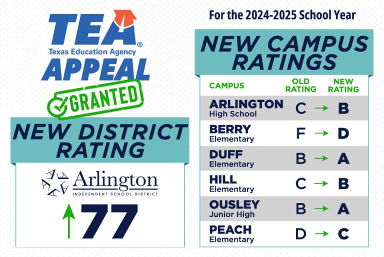 TEA-Appeal-Granted-960x643