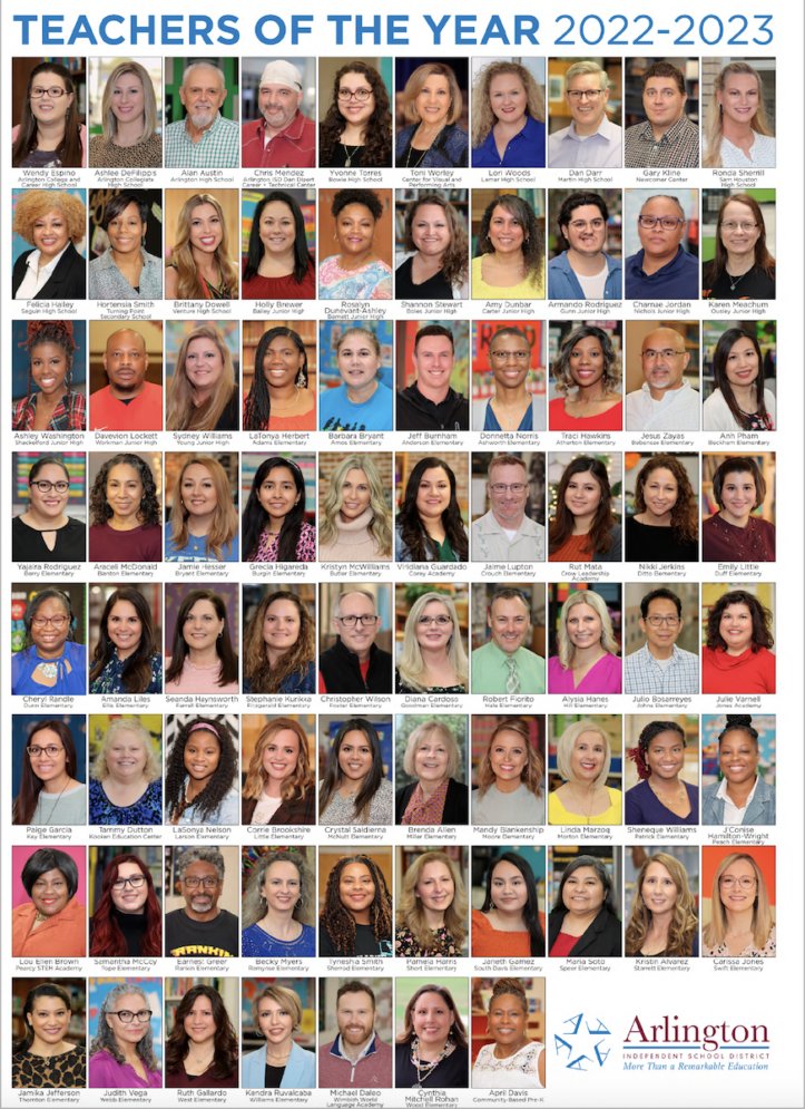 Teachers of the Year 2022-2023