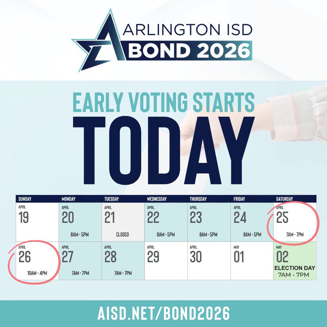 Early Voting Starts Today and ends on April 28th with election day on May 2nd